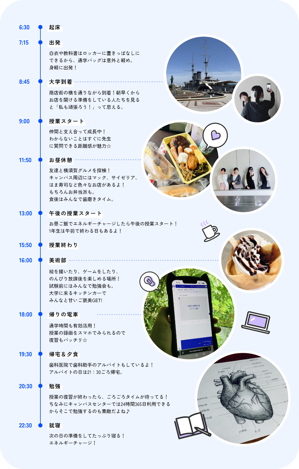 神奈川歯科大生の1日。6:30起床、7:15出発、8:45大学到着、9:00授業スタート、11:50お昼休憩、13:00午後の授業スタート、15:50授業終わり、16:00美術部、18:00帰りの電車、19:30帰宅＆夕食、20:30勉強、22:30就寝。
