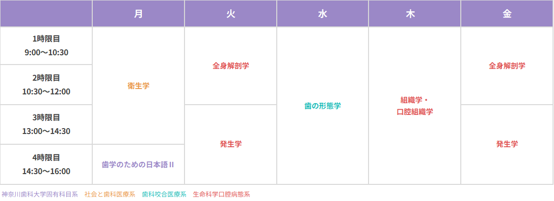 時間割