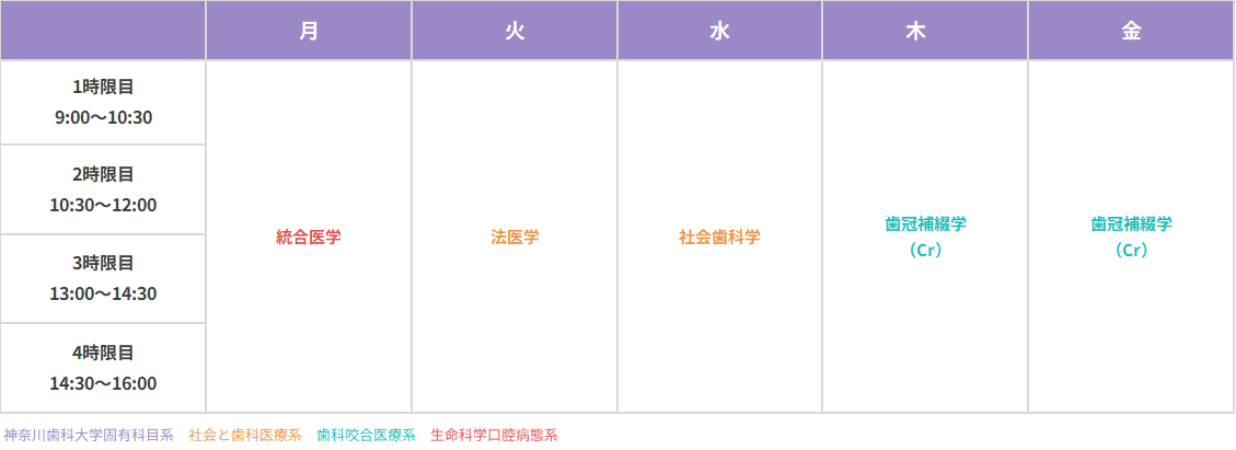 時間割