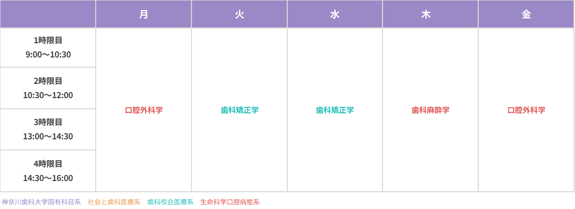 時間割