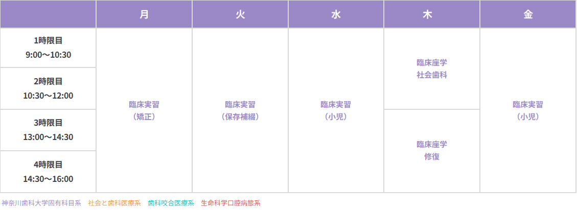 時間割