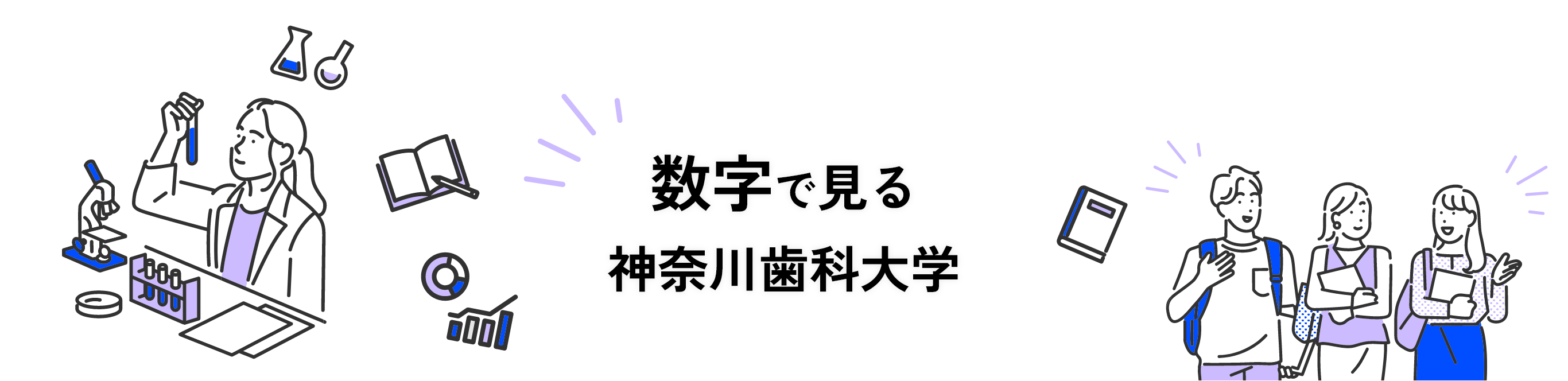 数字で見る神奈川歯科大学