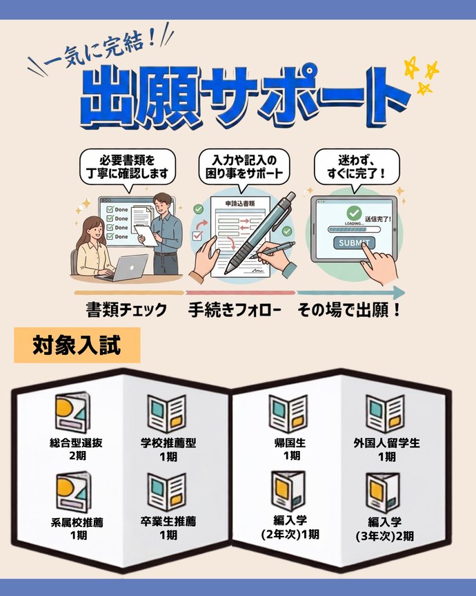 入試出願サポート