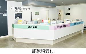 診療科受付